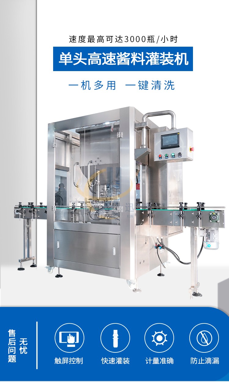 單頭醬料高速灌裝機(jī)2迅捷_01.jpg